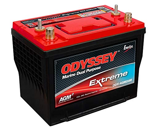 Odyssey Odxagm24M 24M-Pc1500