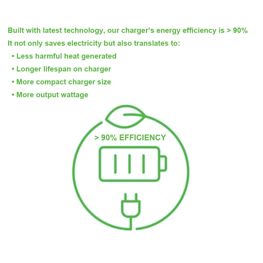24 Volt 15 Amp Battery Charger for 24V Floor Scrubber Sweepers - Tennant T2,T3, T5, T7, T300, 1610; Clarke Focus II, Encore S20;