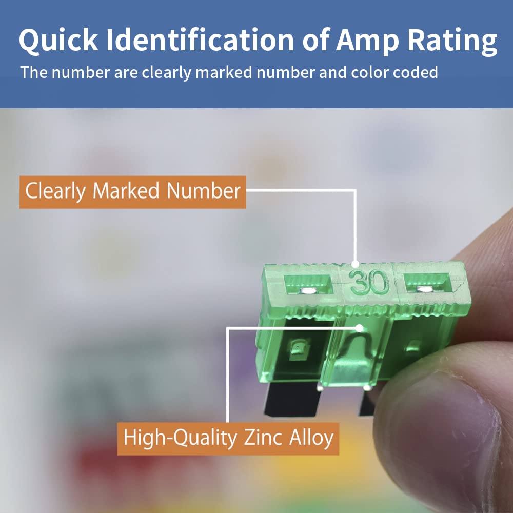 Zipcci Car Fuses Assortment Kit, 180 Pcs Standard & Mini & Low Profile Mini Fuse (1A/2A/3A/5A/7.5A/10A/15A/20A/25A/30A/35A/40Amp