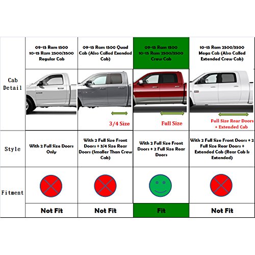 Gldifa Sun/Rain Guards Window Visors Compatible With Dodge 09-18 Ram 1500 10-18 Ram 2500/3500 Crew Cab With 4 Full Size Doors Wi
