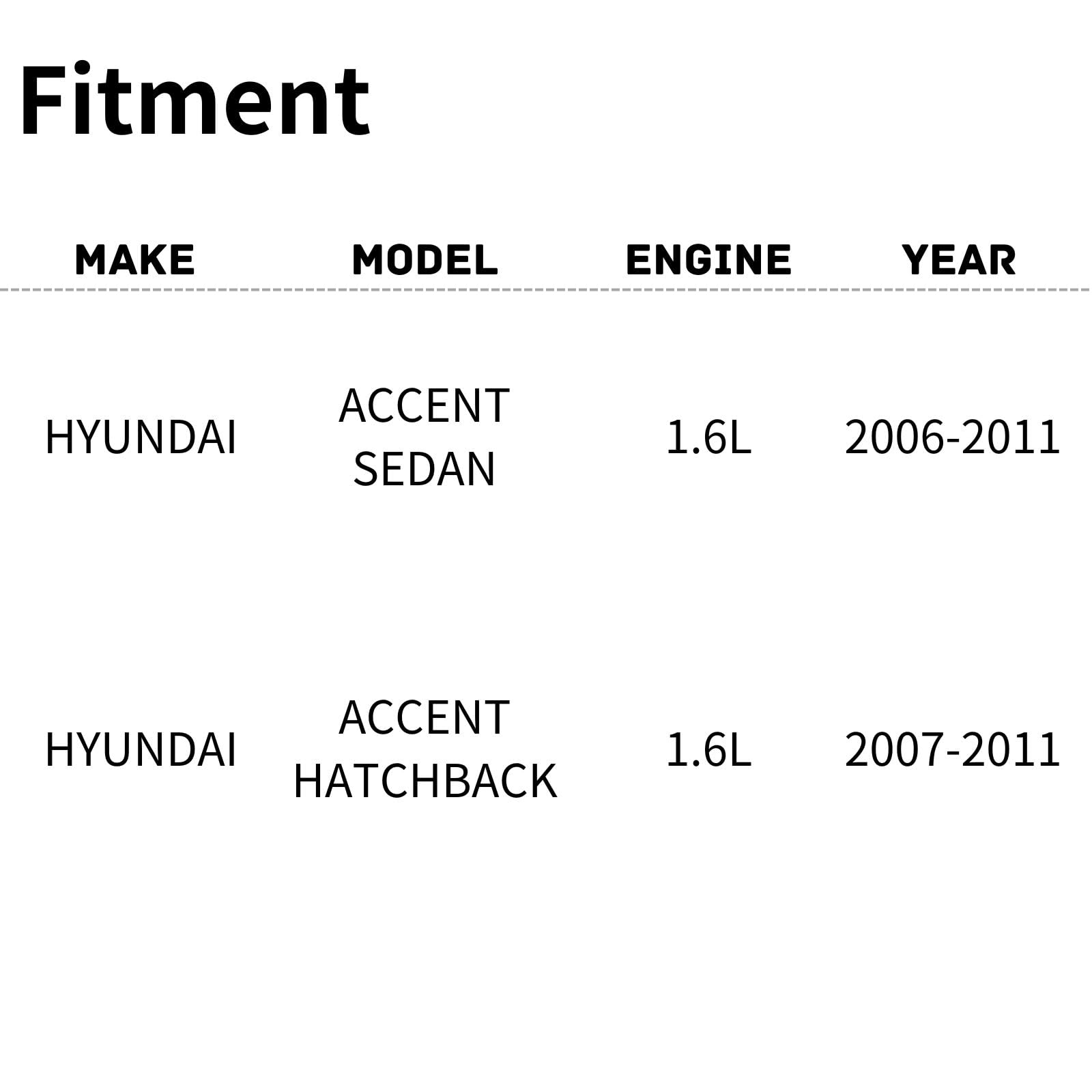 TYG Upgraded Cooling Fan Assembly for 2006-2011 Hyundai Accent Sedan 1.6L/ 2007-2011 Accent Hatchback 1.6L | Racing-Level OE Rep