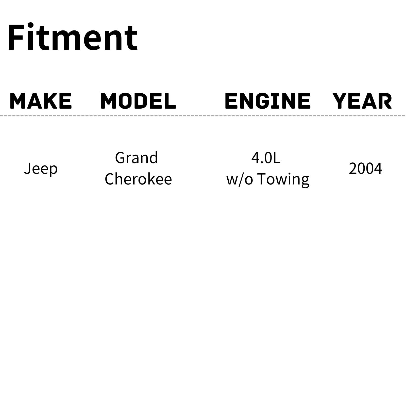 TYG Upgraded Cooling Fan Assembly for 2004 Jeep Grand Cherokee 4.0L w/o Towing | Racing-Level OE Replacement Engine Radiator for