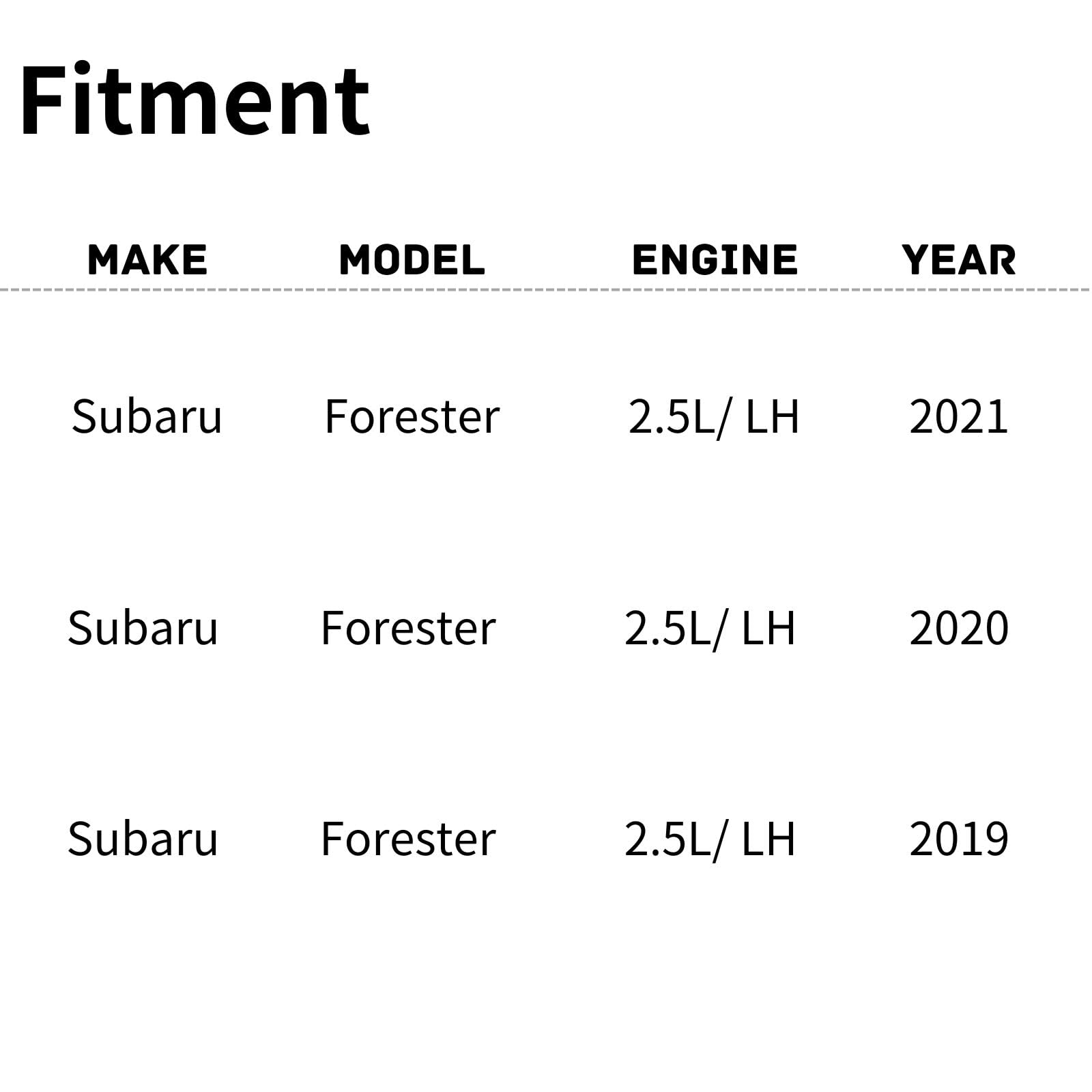 TYG Upgraded Cooling Fan Assembly for 2019-2021 Subaru Forester 2.5L LH | Racing-Level OE Replacement Engine Radiator for 45122-