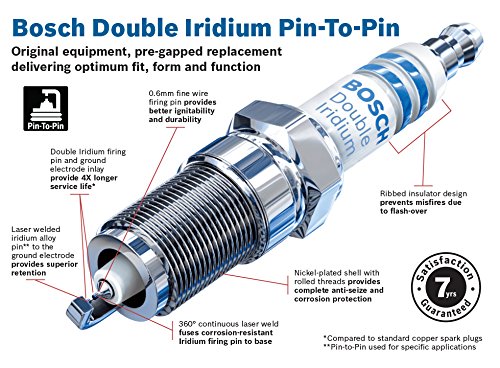 Bosch 96323 Oe Fine Wire Double Iridium Pin-To-Pin Spark Plug - Single