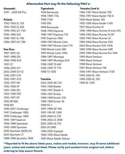 Super BN SBN Series Mikuni Carburetor Rebuild Kit Compatible with Kawasaki, Polaris, Tigershark, Sea-Doo and Yamaha Carb Kit 15-001 / SBT # 35-160 fits 38mm / 44mm / 46mm - 2 Pack