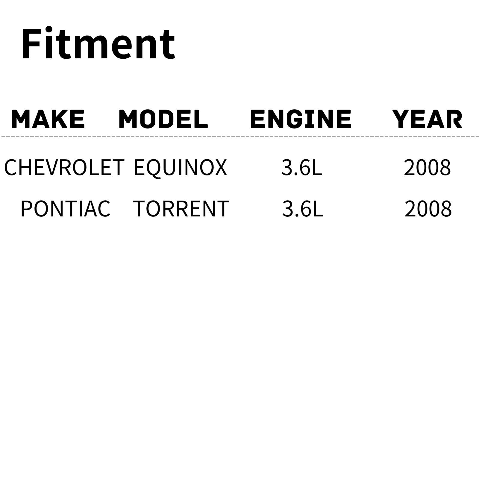 TYG Upgraded Cooling Fan Assembly for 2008 Chevrolet Equinox 3.6L, 2008 Pontiac Torrent 3.6L | Racing-Level OE Replacement Engin