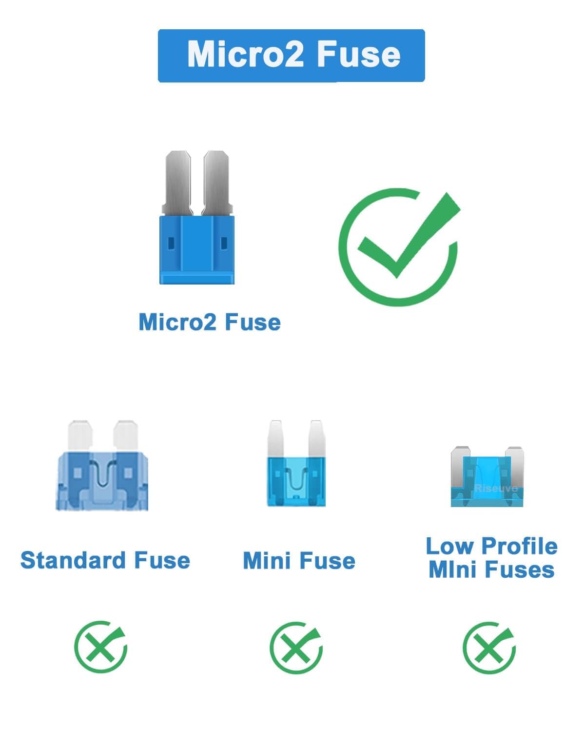 126Pcs Micro Fuses Assortment Kit - Micro2 Atr Blade Fuses Automotive For Car, Boat, Rv, Truck, Suv Replacement (5A, 7.5A, 10A,