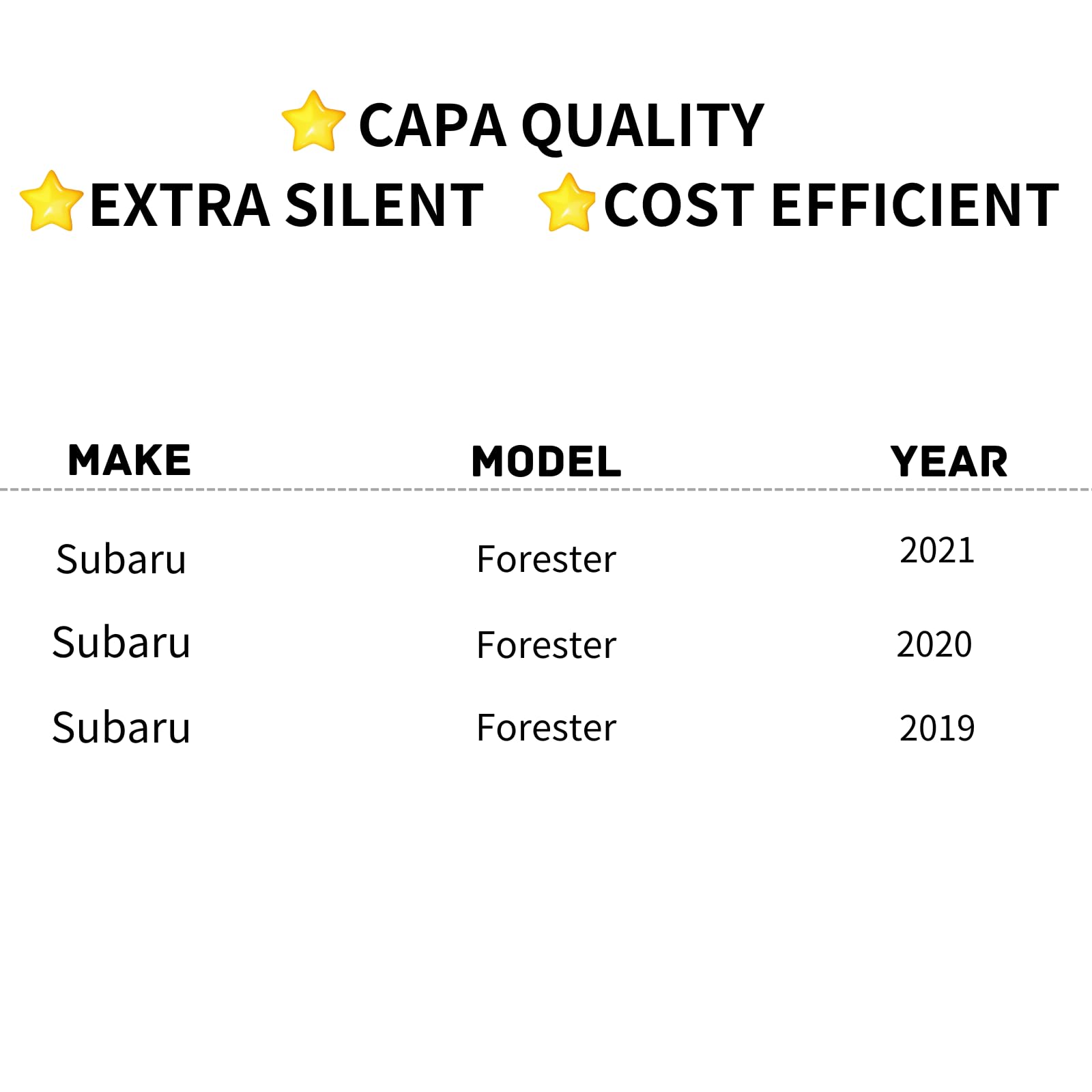 TYG (CAPA QUALITY) Active Grille Shutter For Subaru Forester '19-'21 52811SJ000 SU1206106 w/Motor