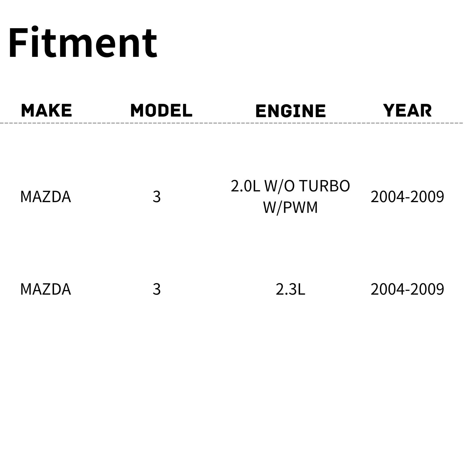 TYG OE Replacement(CAPA Quality) Cooling Fan Extra Silent for 2004-2009 Mazda 3 2.0L/2.3L W/O Turbo W/PWM | Z60215025G | MA31101