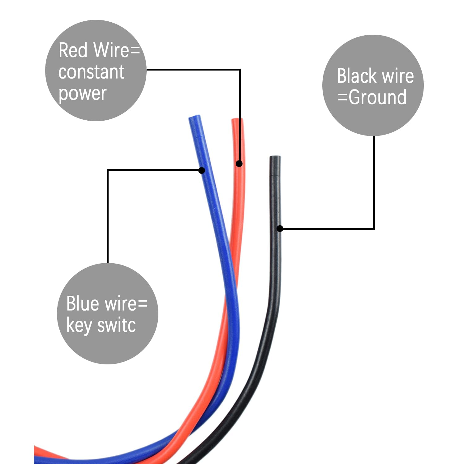 VKVXCLON Pulse Power Plug Pigtail Connector for Polaris Ranger XP 1000/RZR/Pro RS1/General (6 Pcs, Black Red Blue)