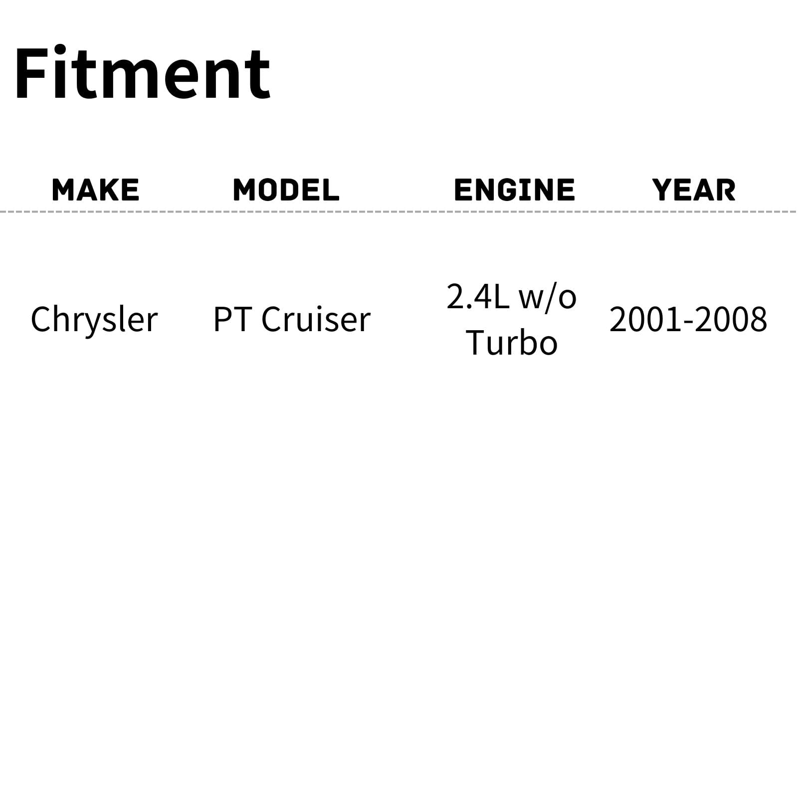 TYG OE Replacement(CAPA Quality) Cooling Fan Extra Silent for 2001-2008 Chrysler PT Cruiser 2.4L w/o Turbo | 5017407AA/5017407AB