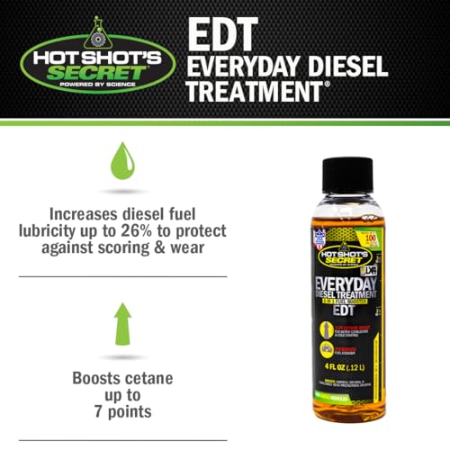 Hot Shots Hot Shot'S Secret Edt Everyday Diesel Treatment 4 Fluid Ounce Bottle