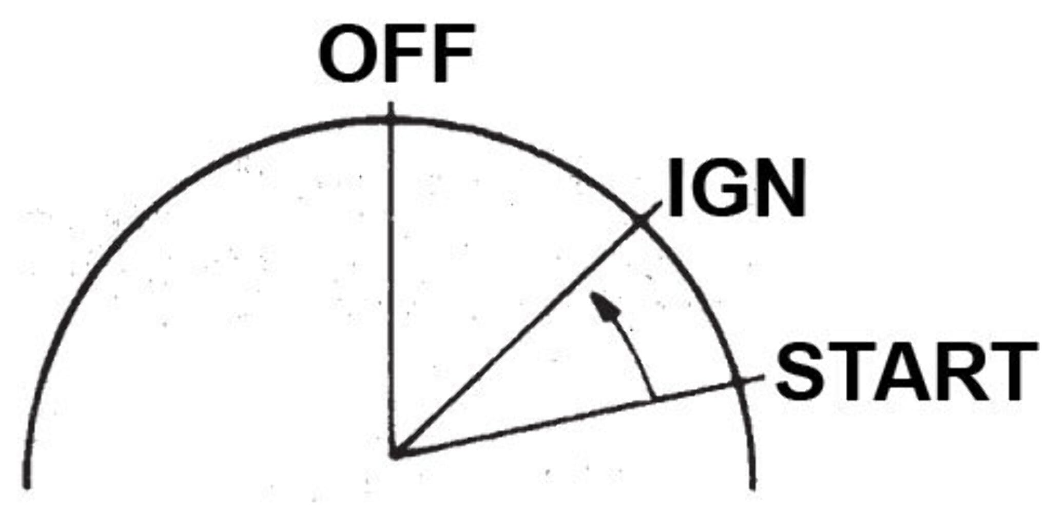 Cole Hersee M-550-Bp Switch (Rot (3 Position) Ign Key Scw)