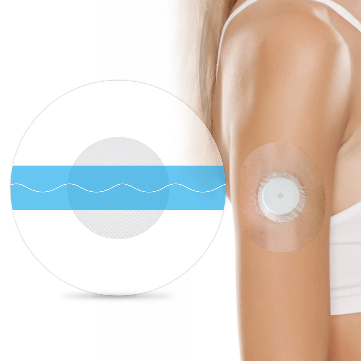 40Pack Latex-Free Medical Adhesive Patches For Freestyle Libre 23-Precut Cgm Tape With No Glue On The Center Waterproof And Stro