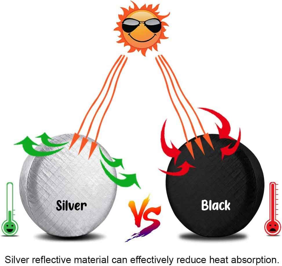 Amfor Tire Covers Set Of 4, Waterproof Anti-Uv Sun Snow Rain Tire Covers For Trailers, Rv, Camper, Suv, Truck, Fit 24-26 Inches