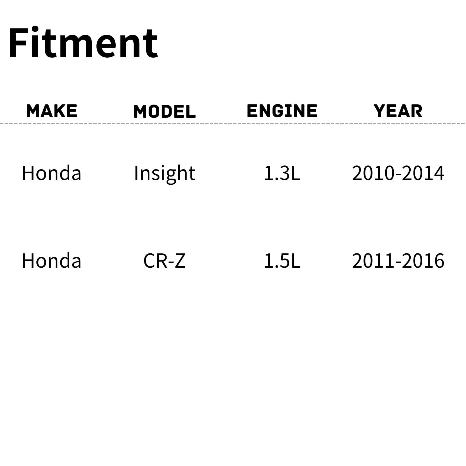 TYG Upgraded Cooling Fan Assembly for 2010-2014 Honda Insight 1.3L / 2011-2016 CR-Z 1.5L | Racing-Level OE Replacement Engine Ra