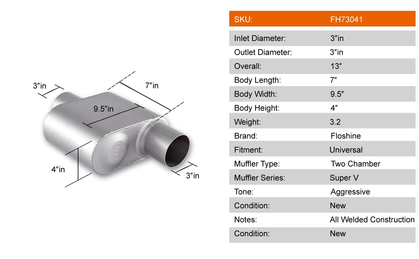 Universal Exhaust Muffler With Aggressive Sound, Anti-Corrosive Muffler, Chamber Performance Mufflers For Cars, Trucks(3'' Offse