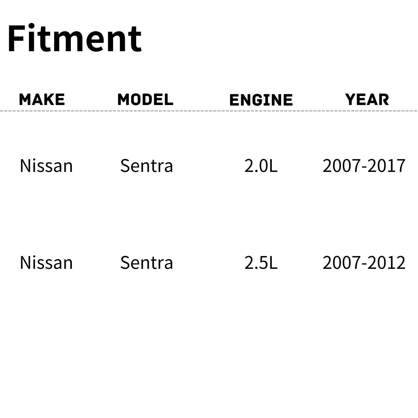 TYG Upgraded Cooling Fan Assembly for 2007-2017 Nissan Sentra 2.0L, 2007-2012 Nissan Sentra 2.5L | Racing-Level OE Replacement E