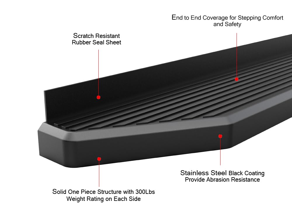 Hd Ridez Flat Style Running Board Black Compatible With Chevy Colorado Gmc Canyon 2015-2024 Extended Cab (Nerf Bar Side Steps Side Bars)