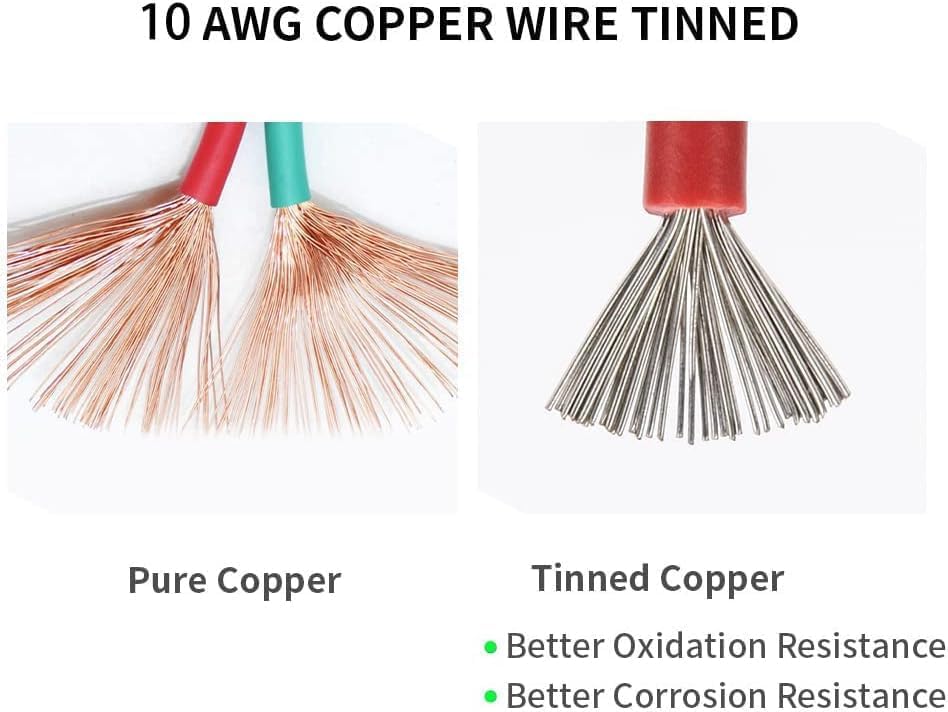 Yetor 10Awg Alligator Clips,Xt60 Quick Release Adapter To Alligator Clips With 2Ft,Battery Alligator Clips Clamp To Xt60 Extensi