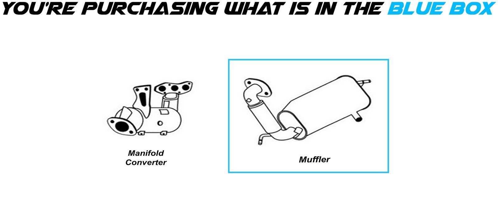 Northeastern Exhaust | Stainless Steel Rear Exhaust Muffler Compatible For Smart Fortwo 2008-2015 1.0L | Free Gasket And Bolts & Nuts Included | Automotive Replacement Part
