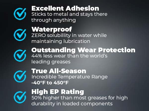 Triax Atlas 600 - Full Synthetic Grease - Ultra Duty - All 5Th Wheel, Bearings, Joints, Pivots, Bolts - Super Adhesive - Marine - Wide Temp Range -40 F To 450 F - 14 Ounce Cartridge (30 Tube Pack)