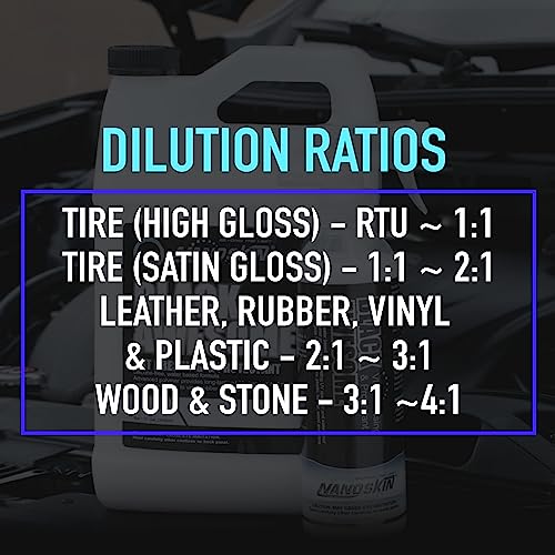 Nanoskin Black Awesome Silicone-Free Vrt Dressing Protectant 16 Oz. - Adjustable Like-New Finish To Vinyl, Rubber, Tire, Trim, P