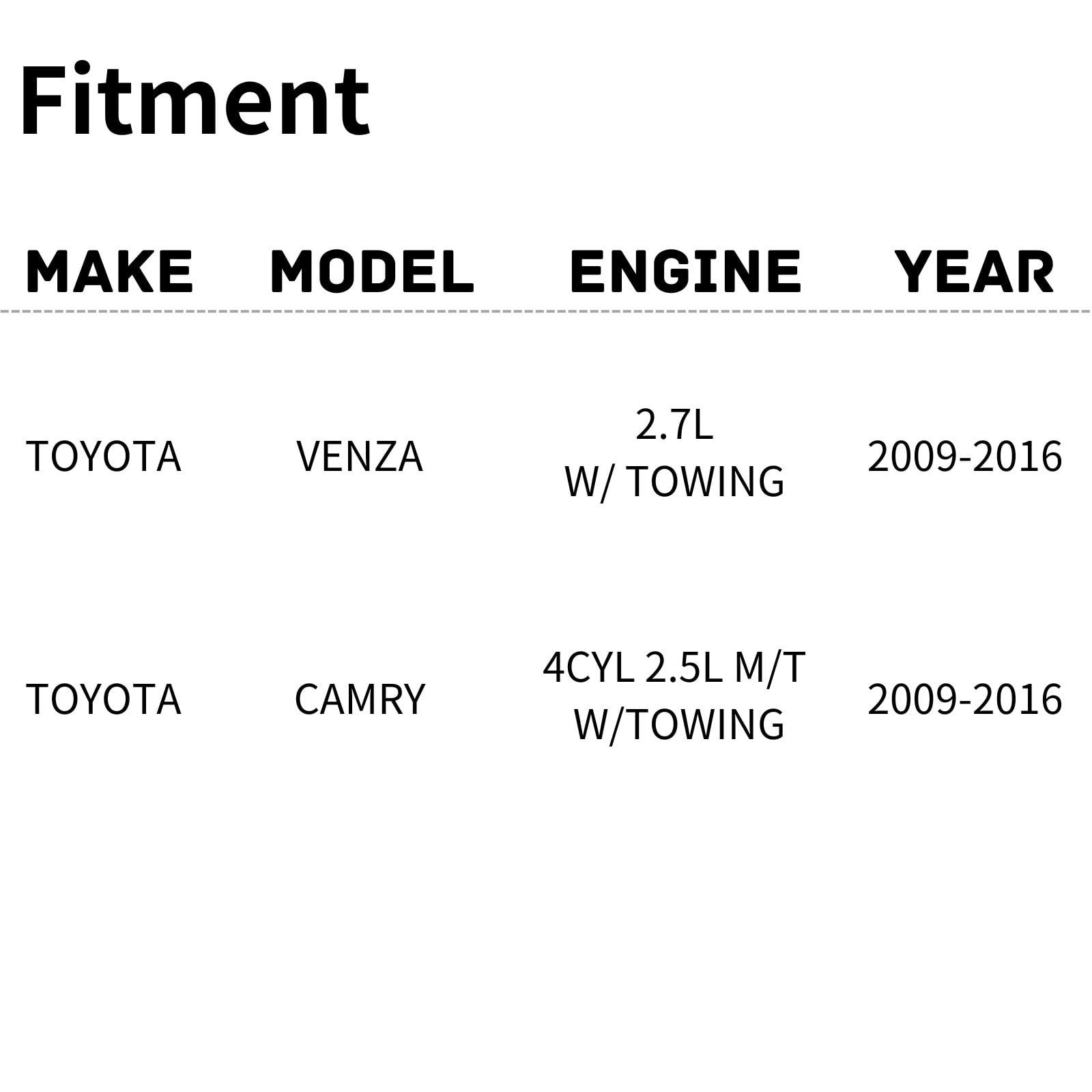 TYG OE Replacement(CAPA Quality) Cooling Fan Extra Silent for 2009-2016 Toyota VENZA 2.7L W/Towing, 2010-2011 Toyota Camry 4CYL