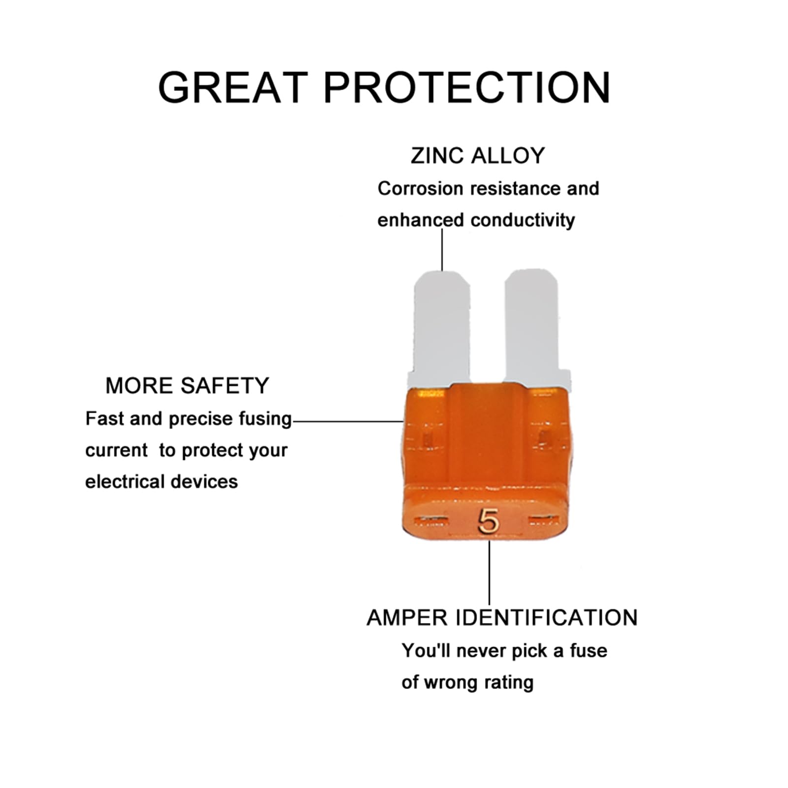 MuHize Micro2 Fuse and Tap Kit - 70 Pcs 12V APT ATR Blade Fuses (5A-30A) with Fuse Holder & 4 Add-a-Circuit Ad