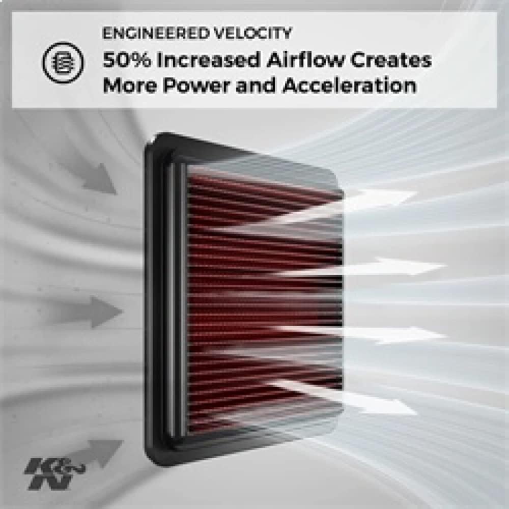 K&N Engine Air Filter: Increase Power & Towing, Washable, Premium, Replacement Air Filter: Compatible 1999-2019 Chevy/GMC Truck/