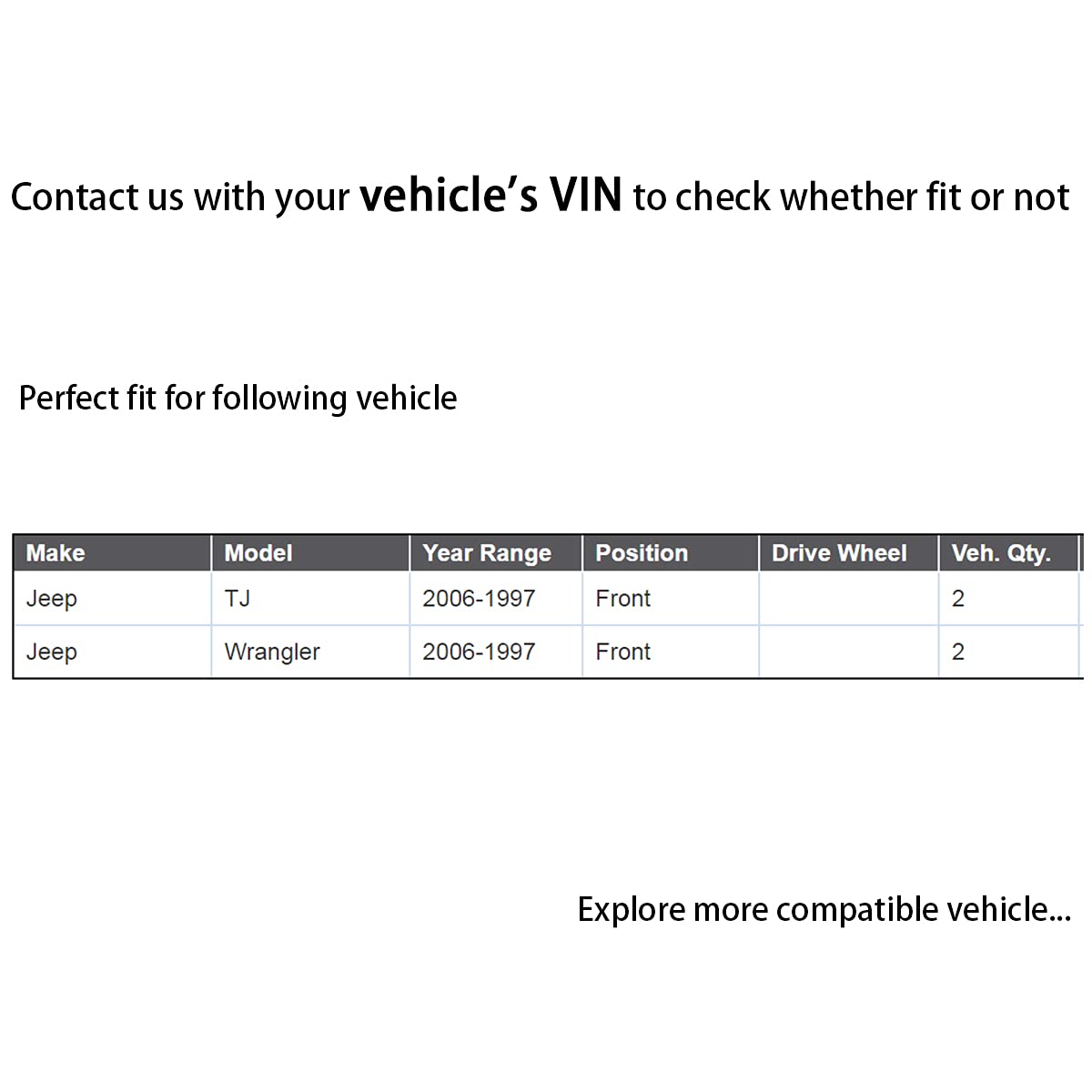Hhcm 2Pc Front Sway Bar Link Kit K700432 (Or K700538) For Cadillac Escalade 07-20, For Chevrolet Blazer 95-05 Rwd, Silverado 150