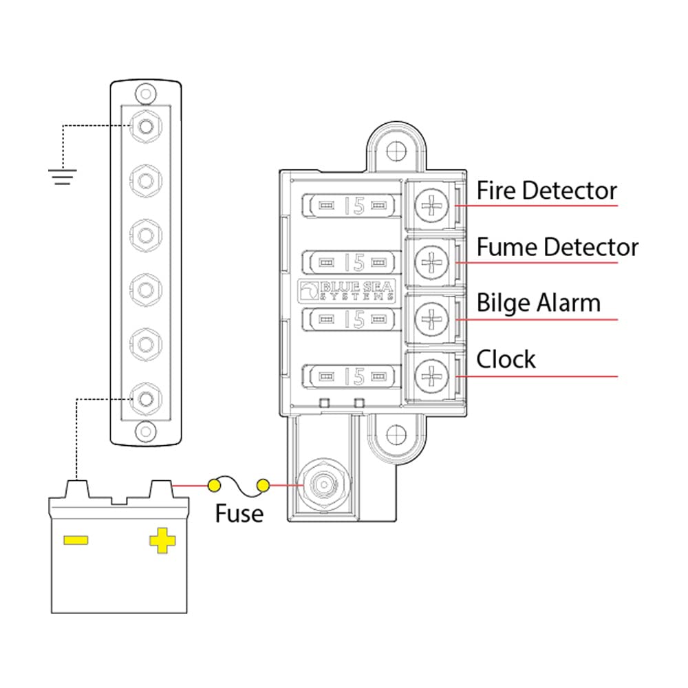 Blue Sea Systems 5045 ST Blade Fuse Block Compact 4 Circuit with Cover