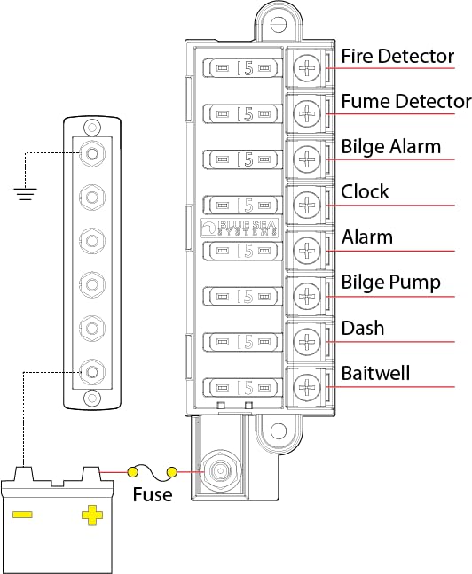 Blue Sea Systems 5046 ST Blade Fuse Block Compact 8 Circuit with Cover
