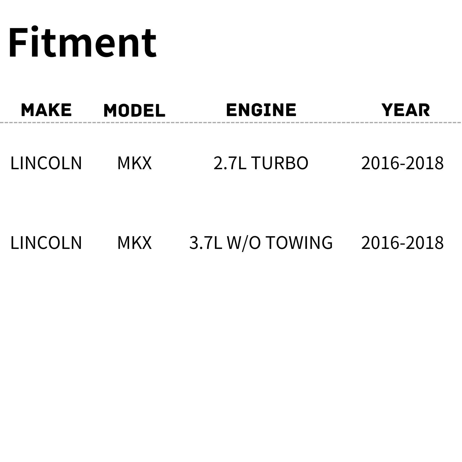 TYG OE Replacement(CAPA Quality) Cooling Fan Extra Silent for 2015-2018 Ford Edge 2.0L ECOBOOST/2.7/3.5L W/O PWM, 2016-2018 Linc