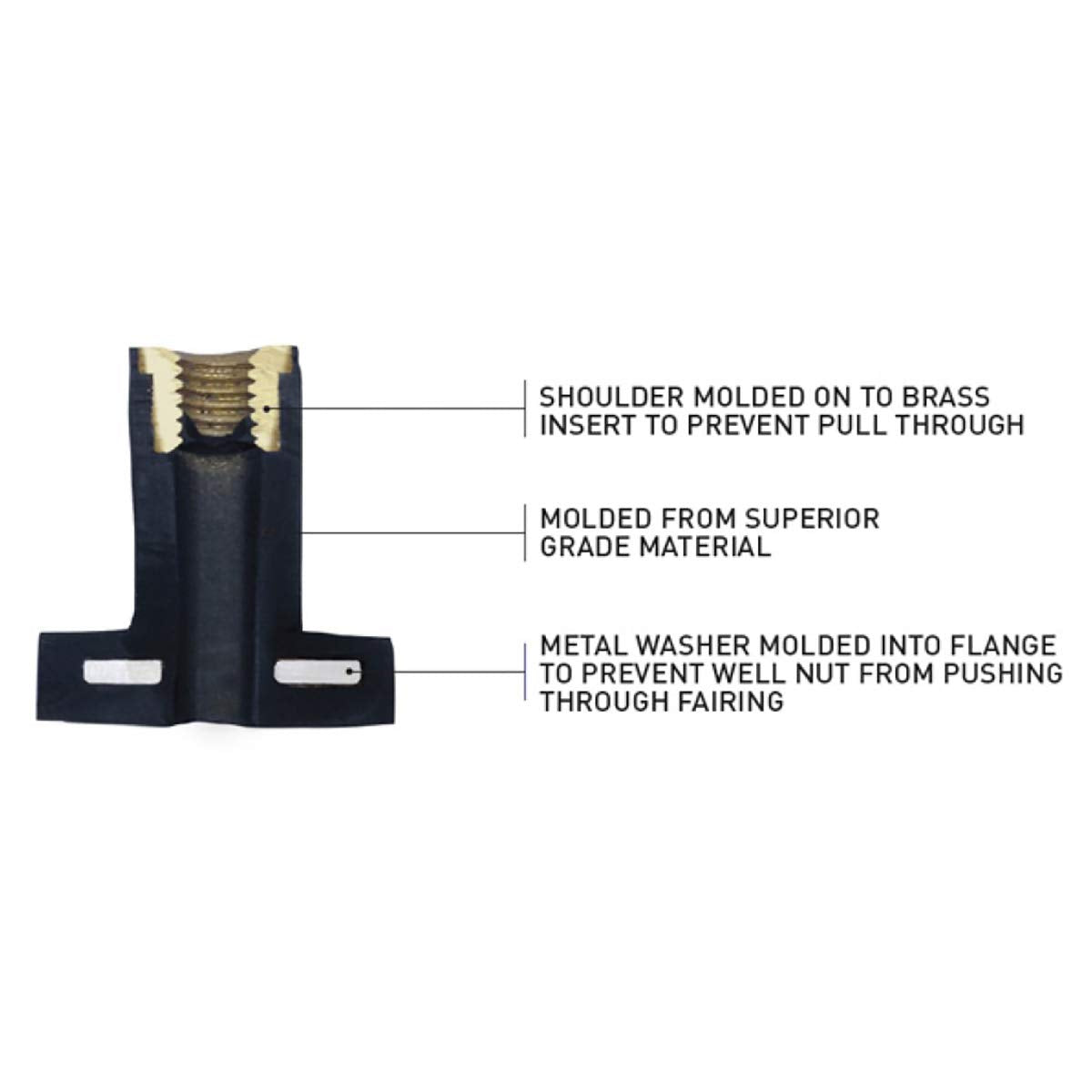 Klock Werks Flare Nuts For 1998-2013 Fltr