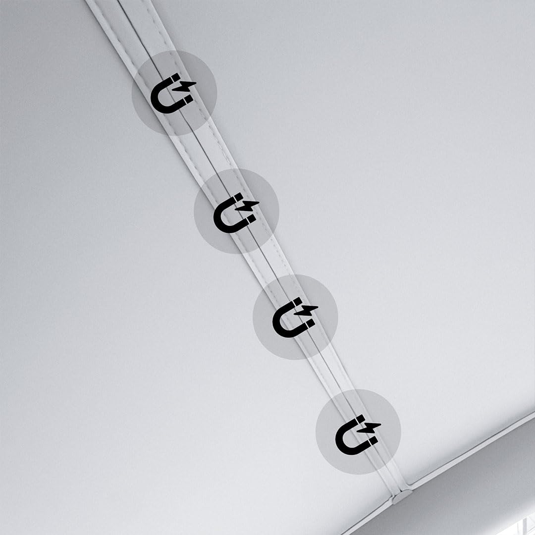 Vion Tesla Model Y Roof Sunshades (Roof Sunshades And 2 Triangular Windows Sunshades) - Precision Fit, No Sagging - Fits 2024-20