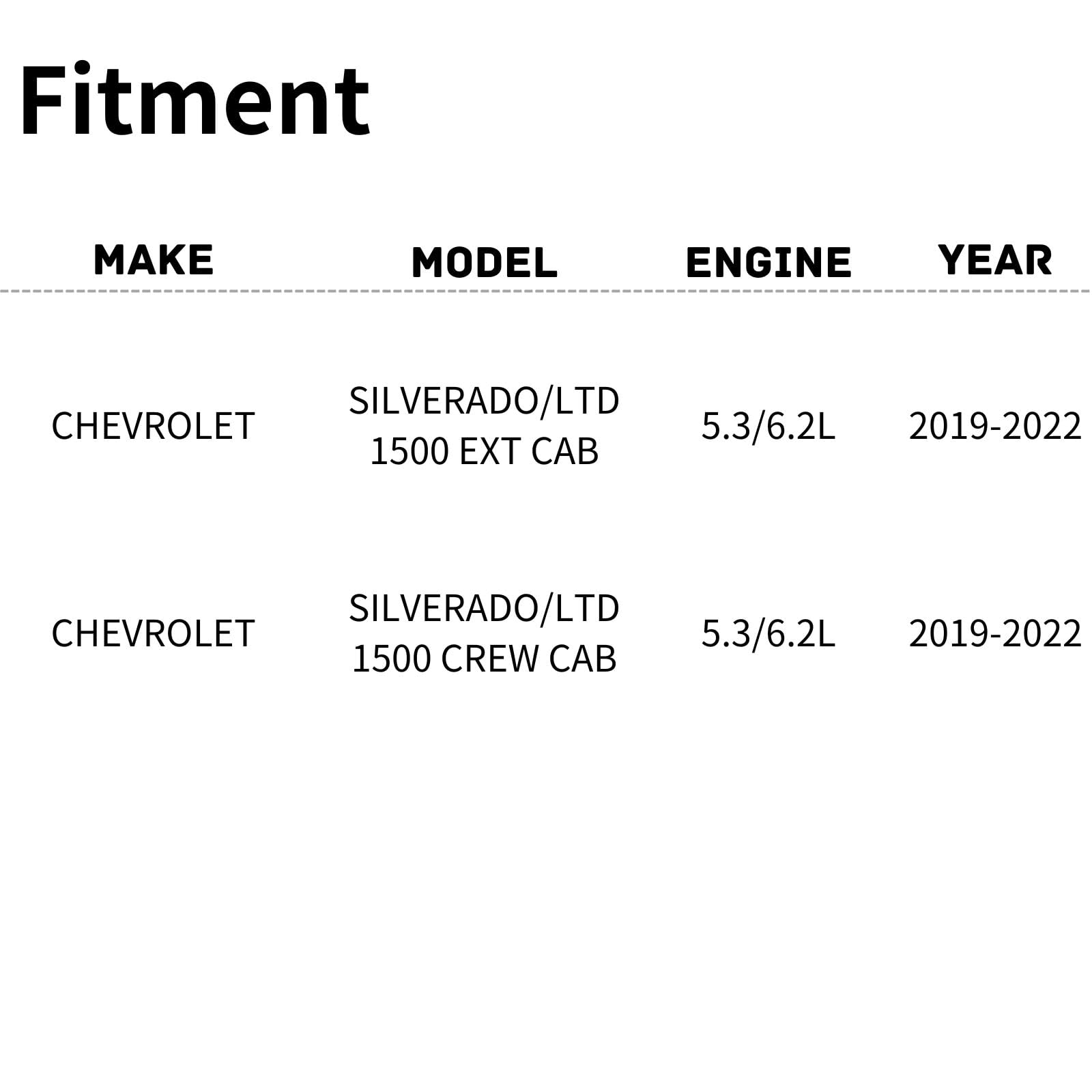 TYG (CAPA QUALITY) Active Grille Shutter For Chevrolet Silverado/LTD 1500 Ext Cab/Crew Cab '19-'22 5.3/6.2L 84481608/84652494(ne