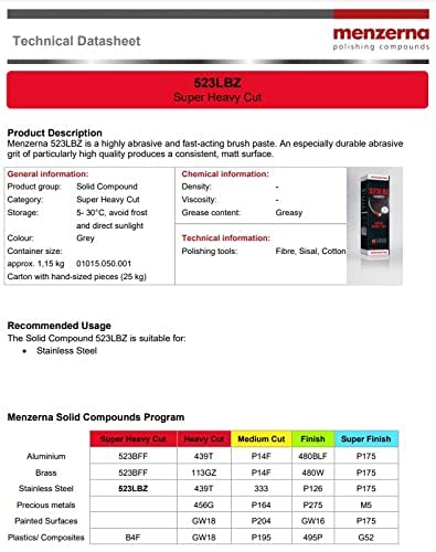 Menzerna Super Heavy Cut 523Lbz