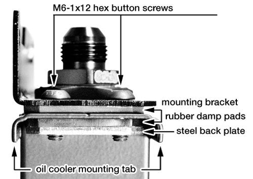 Setrab 23-6002 Susa Proline Mounting Bracket Kit For 6-Series Oil Coolers And Fanpacks