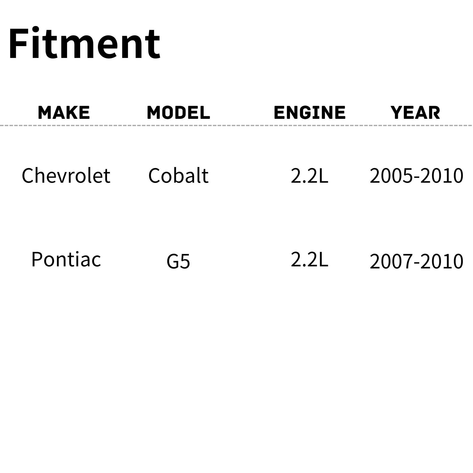 TYG OE Replacement(CAPA Quality) Cooling Fan Extra Silent for 2005-2010 Chevrolet Cobalt/ 2007-2010 Pontiac G5 2.2L | 15211556 |