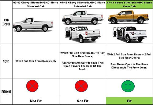 Gldifa Sun/Rain Guards Window Visors Wind Deflector Compatible With Avalanche/Suburban/Yukon/Silverado/Sierra Crew Cab 4Pcs