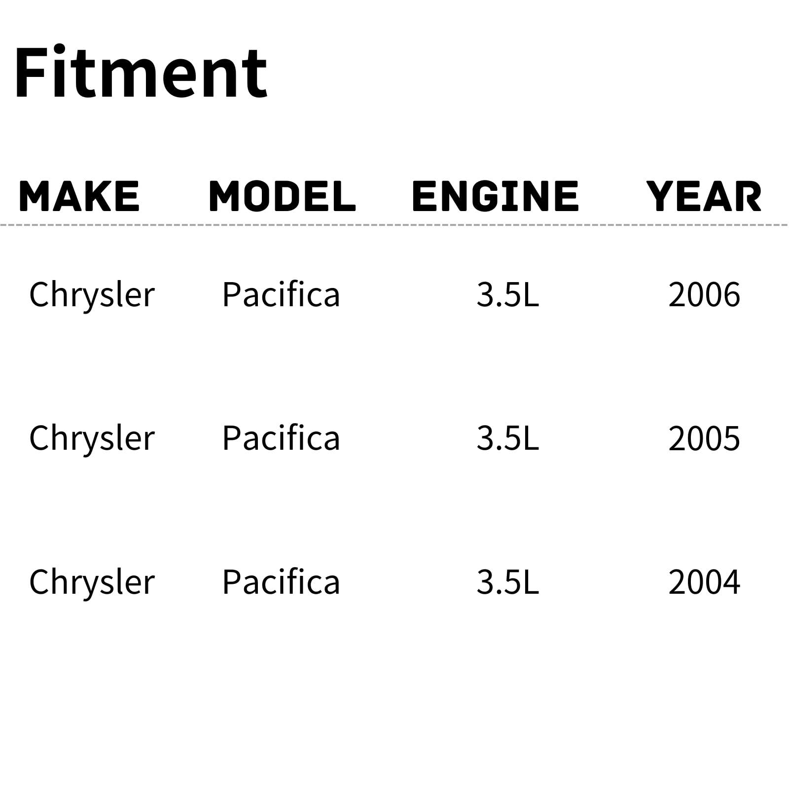 TYG OE Replacement(CAPA Quality) Cooling Fan Extra Silent for 2004-2006 Chrysler Pacifica 3.5L | 5102442AA | CH3115134 | 620-031