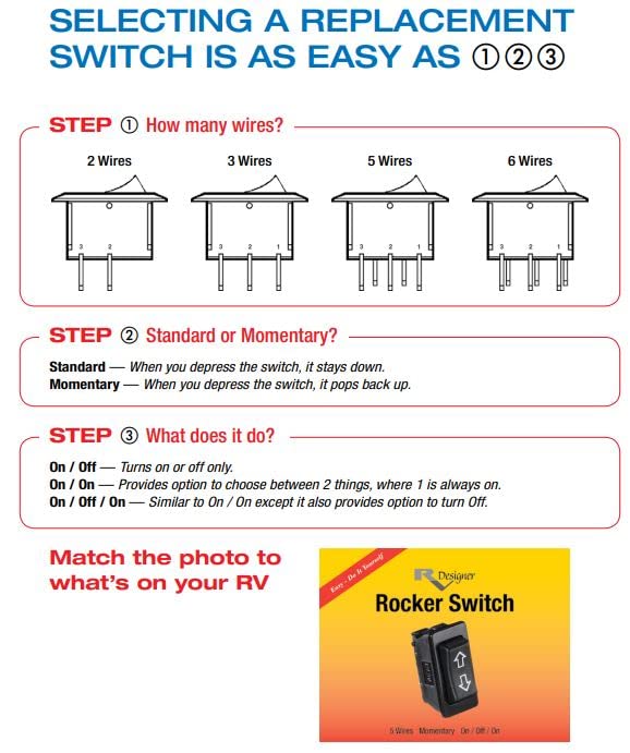 Rv Designer S247, Rocker Switch, 10 Amp, Illuminated On / Off, Spst, Black W/ Red, Dc Electrical