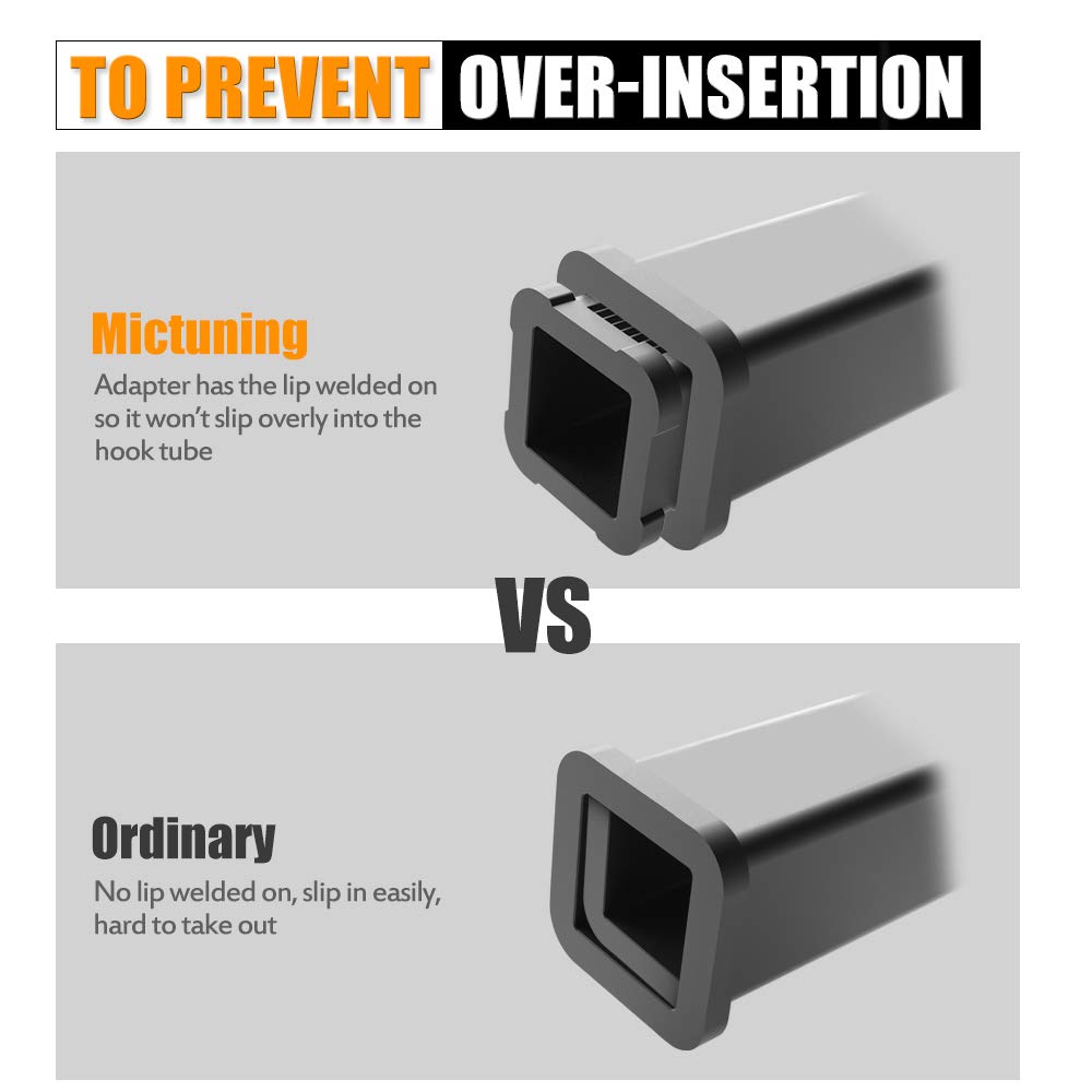 Mictuning 2-1/2 Inch Class V To 2 Inch Class Iii And Iv Trailer Hitch Receiver Adapter Reducer 2.5 Inches To 2 Inches Sleeve Convertor