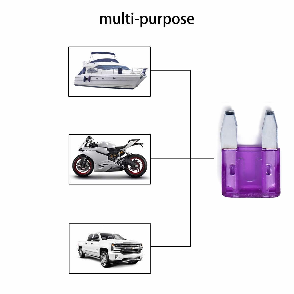 100 Pack Auto Fuses 3 Amp Apm/Atm 32V Mini Blade Style Fuses 3A Short Circuit Protection Car Fuse (3 Amp)