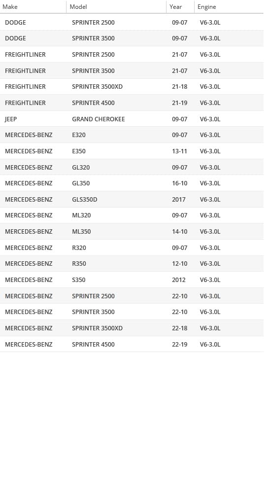 OAW CR4400 Engine Water Pump (7-Groove Pulley) for For 07-18 Sprinter 2500 3500 & 07-15 Mercedes GL320 GL350 R320 R350 ML320 ML3