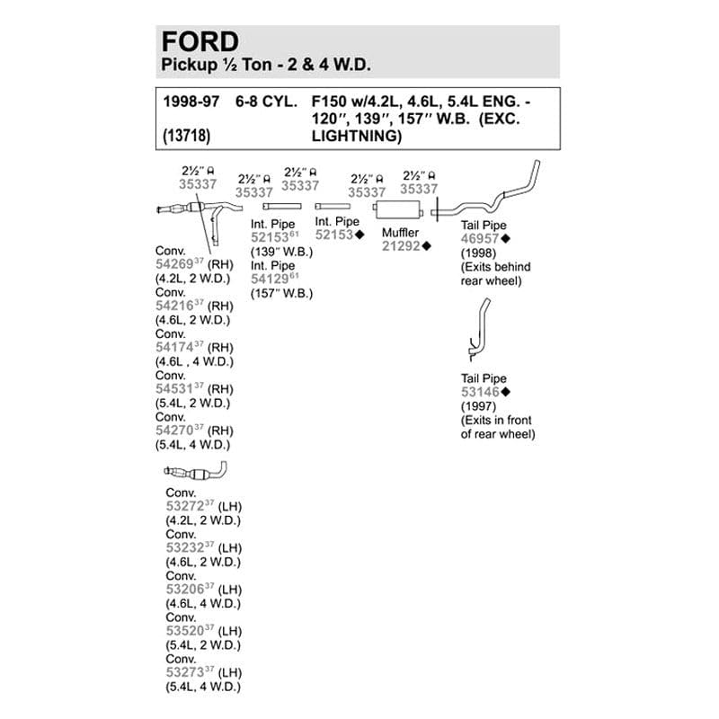 Walker 52153 Exhaust Pipe For Ford F-150