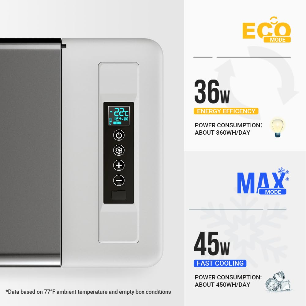 Bougerv 12 Volt Refrigerator With 23 Quart Cover, 12V Car Fridge 23 Quart Portable Freezer Compressor Cooler Compressor Freezer, 12/24V Dc 110~240V Ac, -7?~50? For Truck Rv Suv