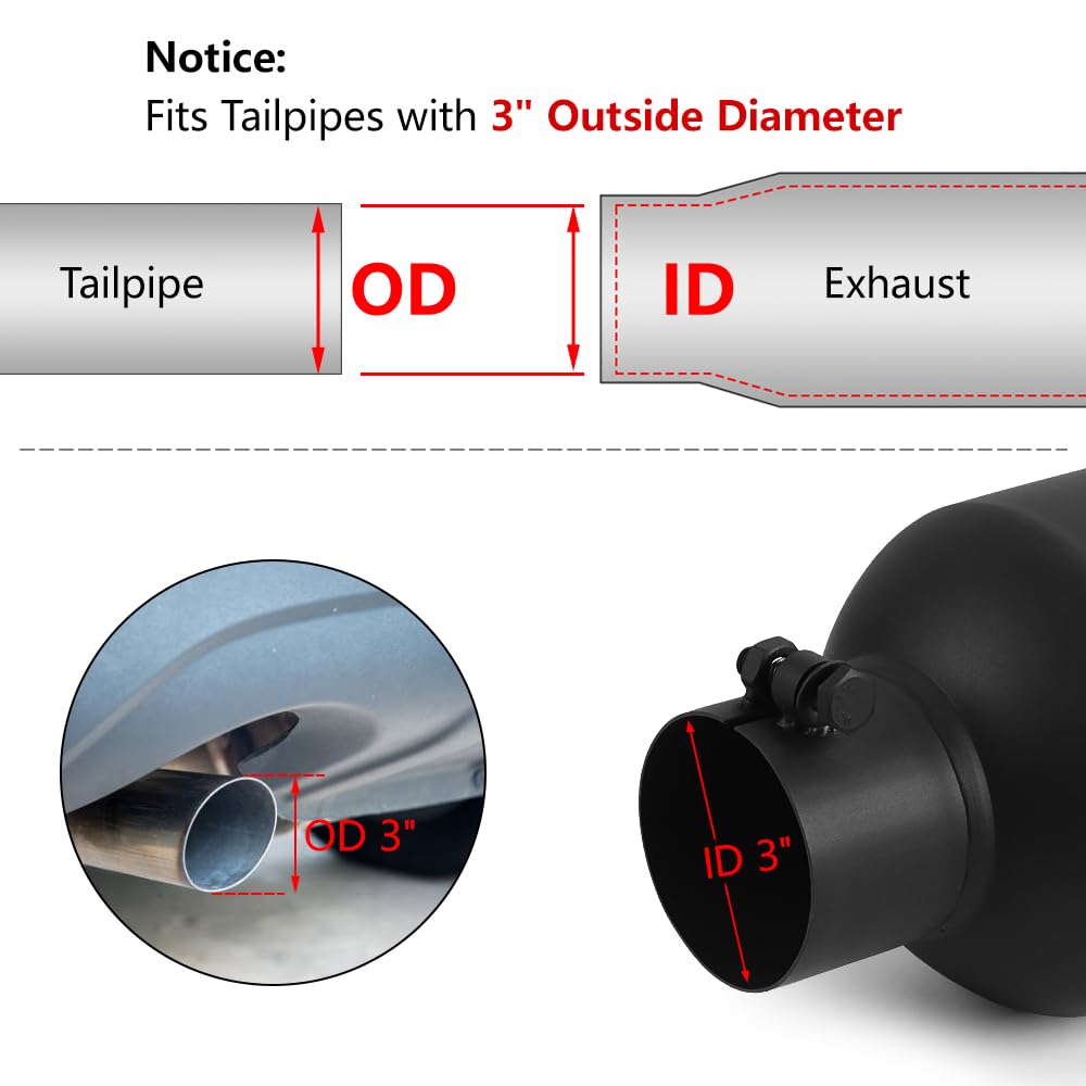 A-KARCK Exhaust Tip 3'' Inlet to 6'' Outlet, 15'' Overall Length Black Coating Bolt On Exhaust Tailpipe Tip Protect Tailpipe