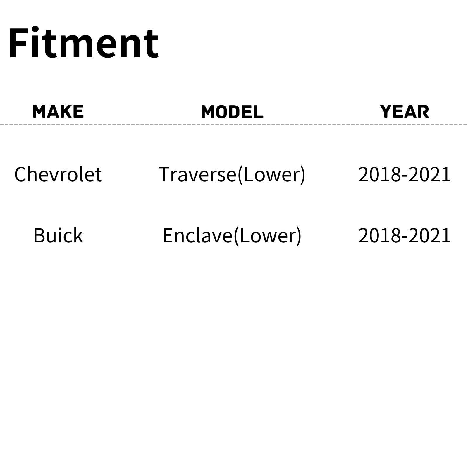 TYG (CAPA QUALITY) Active Grille Shutter For Chevrolet Traverse '18-'21/Buick Enclave '18-'19 Lower 84393410 GM1206107 w/Motor